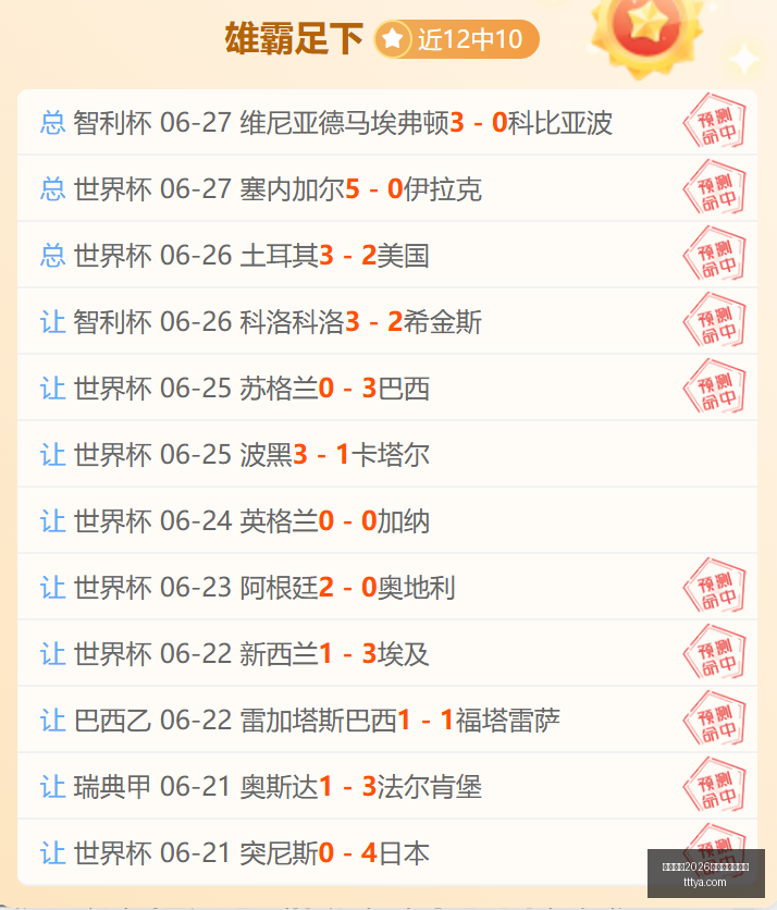 巴西对决前,天战力超越,往绩优势明,国际足联2026世界杯投注平台,世界杯投注,2026世界杯,足球投注,世界杯平台,体育博彩