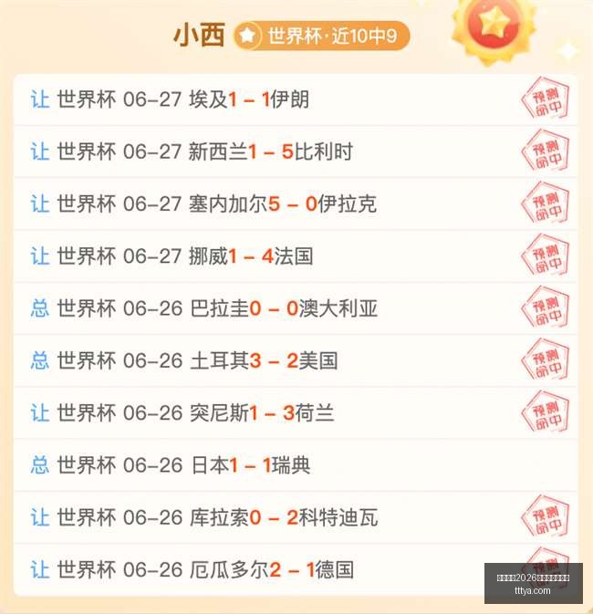 世界杯淘汰,赛深度分析,巴西对日本,国际足联2026世界杯投注平台,世界杯投注,2026世界杯,足球投注,世界杯平台,体育博彩