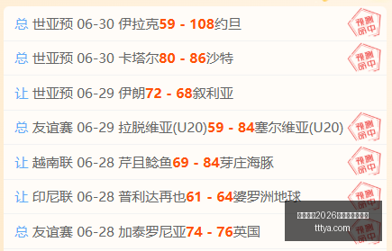 欧锦,赛果揭晓,波黑塞浦路,国际足联2026世界杯投注平台,世界杯投注,2026世界杯,足球投注,世界杯平台,体育博彩