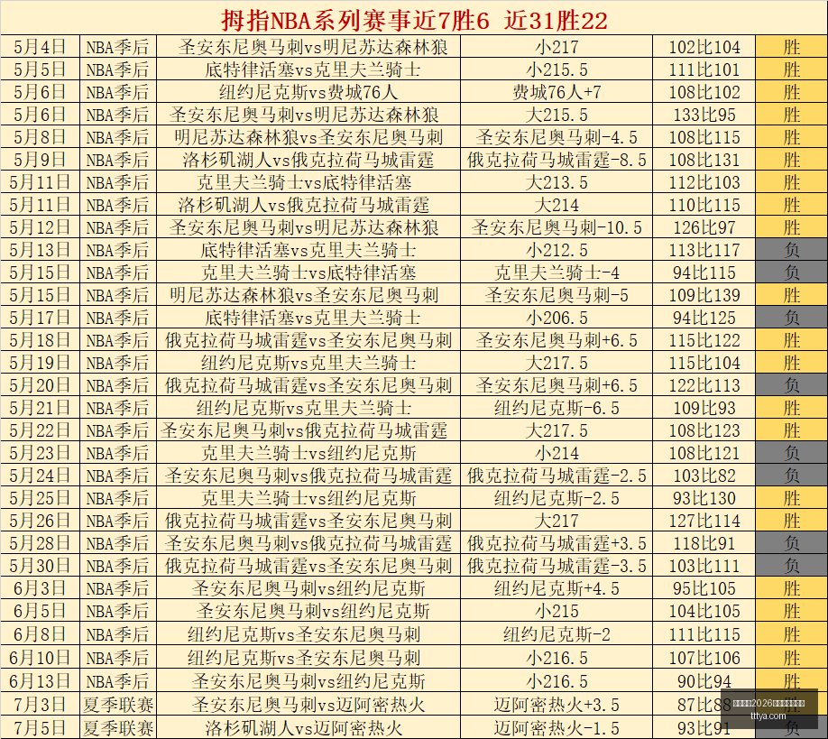 推荐,足球攻略周,美职联前瞻,国际足联2026世界杯投注平台,世界杯投注,2026世界杯,足球投注,世界杯平台,体育博彩