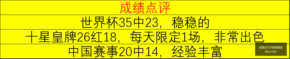 版终极战略,解析连战连,捷的秘密走,国际足联2026世界杯投注平台,世界杯投注,2026世界杯,足球投注,世界杯平台,体育博彩