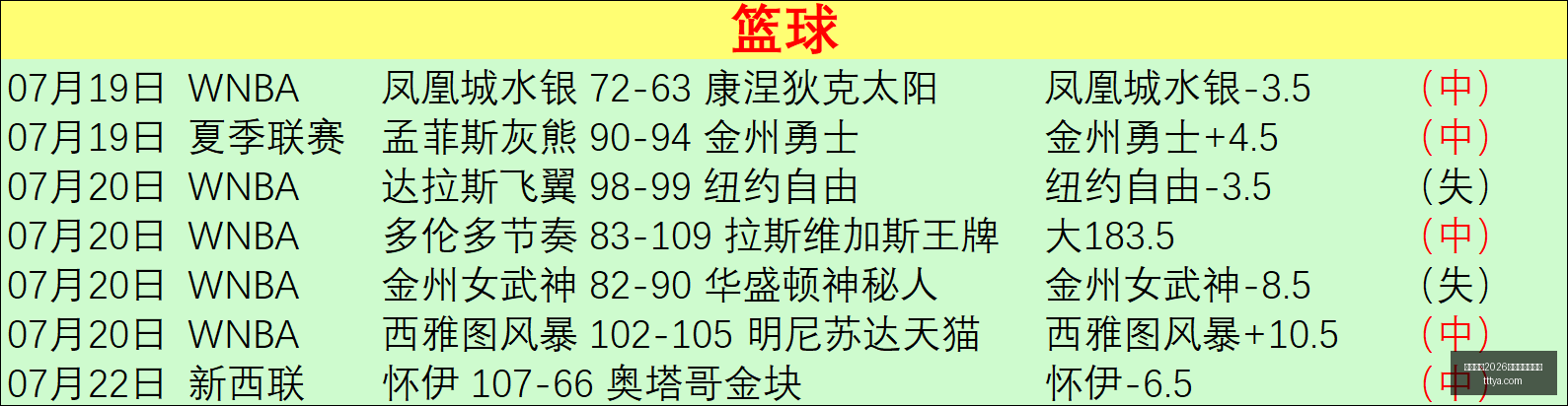 乌兹超对决,马沙尔纳萨,实力悬殊解,国际足联2026世界杯投注平台,世界杯投注,2026世界杯,足球投注,世界杯平台,体育博彩
