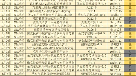 推荐 足球攻略周五207美职联前瞻：纳什维尔亚特兰大联赛事深度解析
